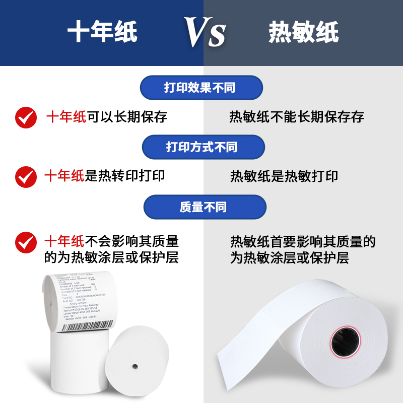 热敏纸与十年纸的区别是什么？
